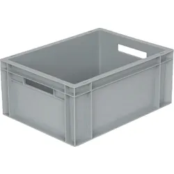 Универсальный пластиковый контейнер Multi-PRO, 400х300х175 сплошной, гладкое дно