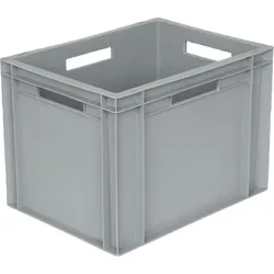 Универсальный пластиковый контейнер Multi-PRO, 400х300х290 сплошной, гладкое дно